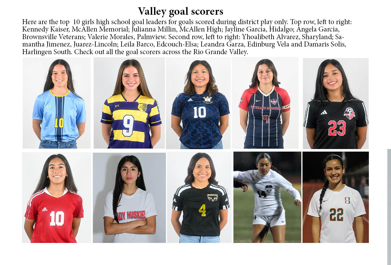 Complete list of reported girls high school goal scorers across the RGV through Monday, March 4, 2024